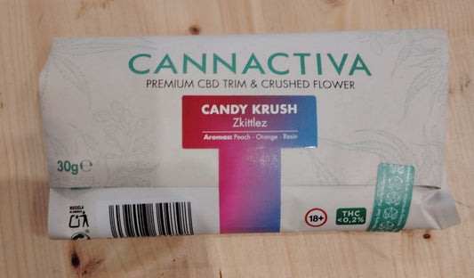 CANNACTIVA PREMIUM TRIM